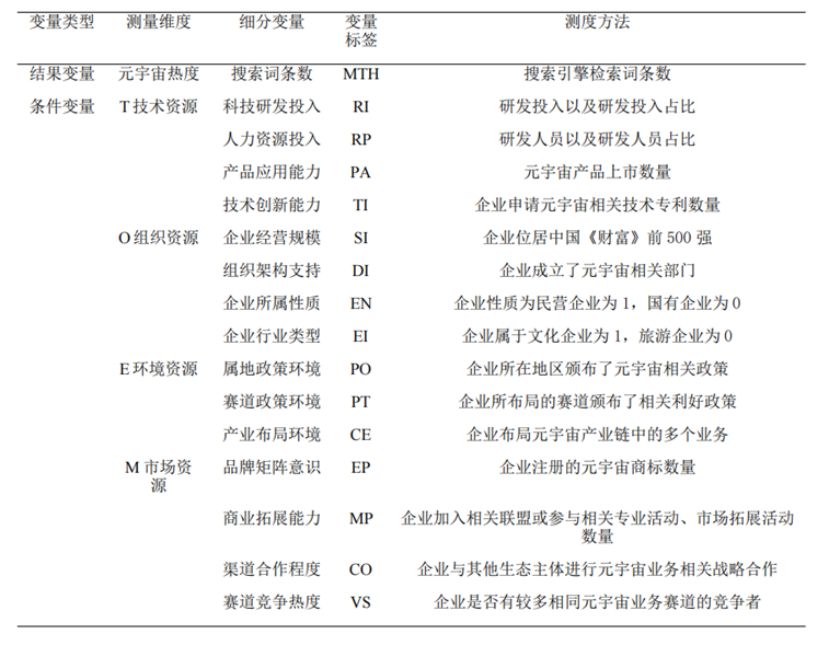 产业与治理表2.png