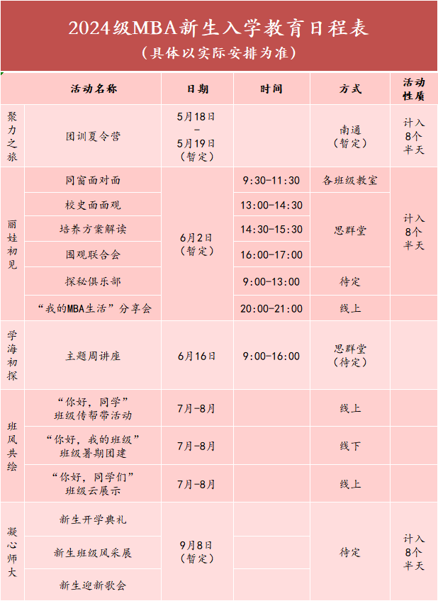 入学教育日程表.png